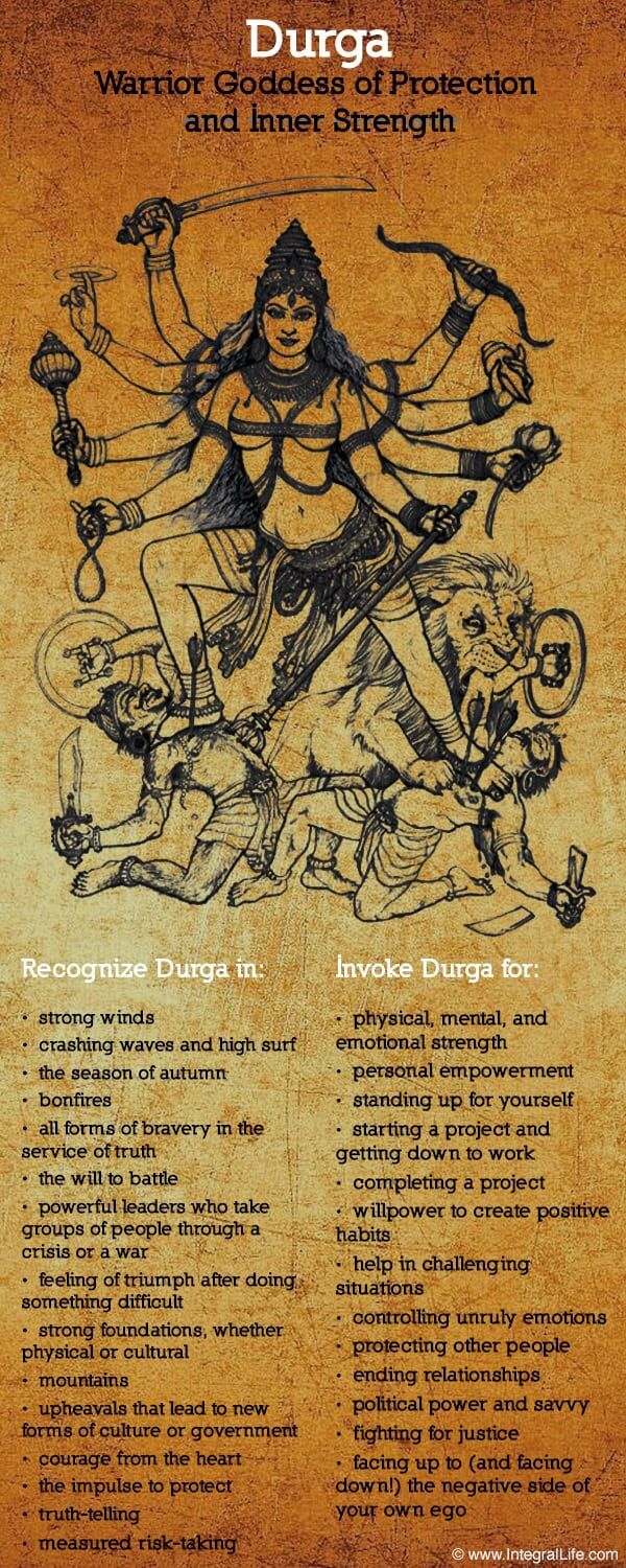 Durga, Warrior Goddess of Protection and Inner Strength Durga: Warrior Goddess of Protection and Inner Strength