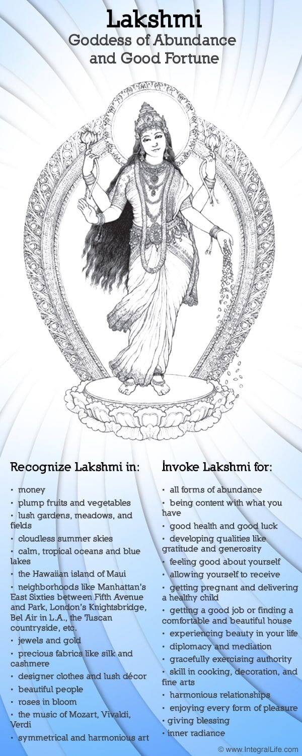 Lakshmi, Goddess of Abundance and Good Fortune Lakshmi, Goddess of Abundance and Good Fortune