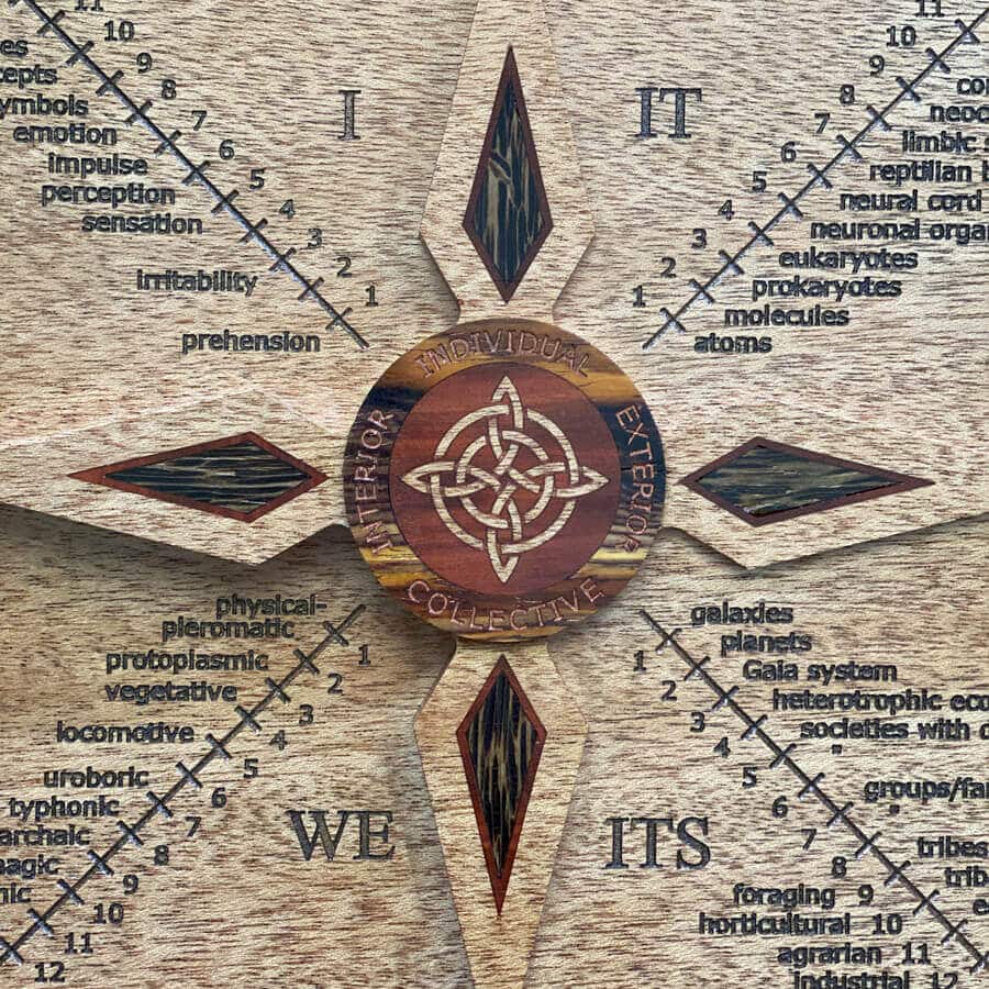 Four Quadrants — Mahogany