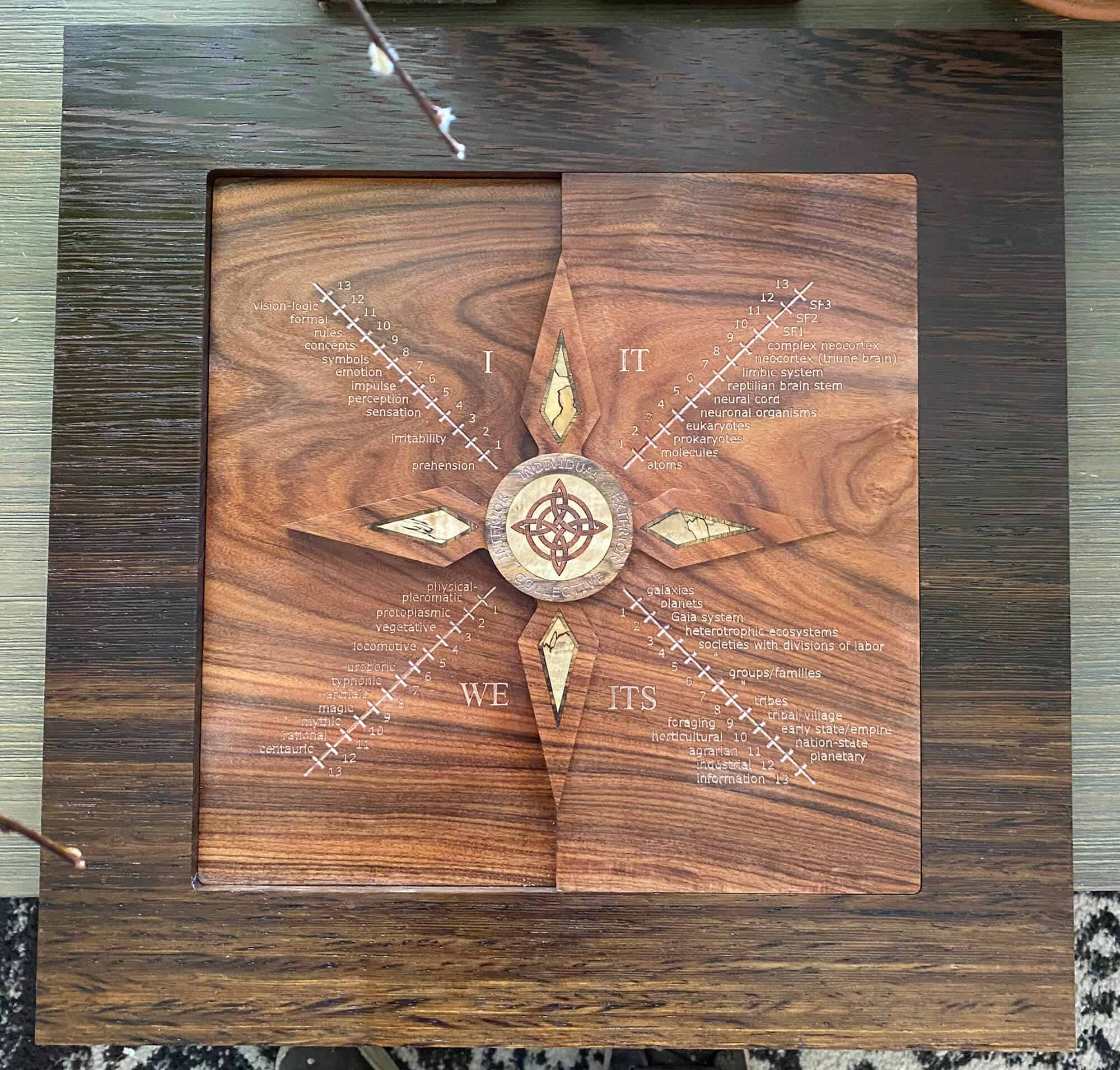 Four Quadrants — Rosewood and Wenge