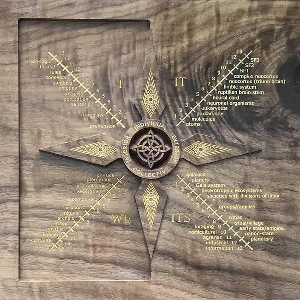 Four Quadrants — Walnut ("Black Hole Sun" version)