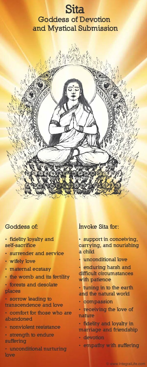 Sita, Goddess of Devotion and Mystical Submission Sita, Goddess of Devotion and Mystical Submission