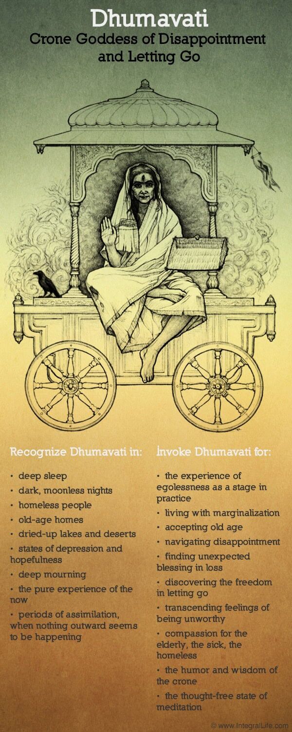 Dhumavati, Crone Goddess of Disappointment and Letting Go Dhumavati, Crone Goddess of Disappointment and Letting Go