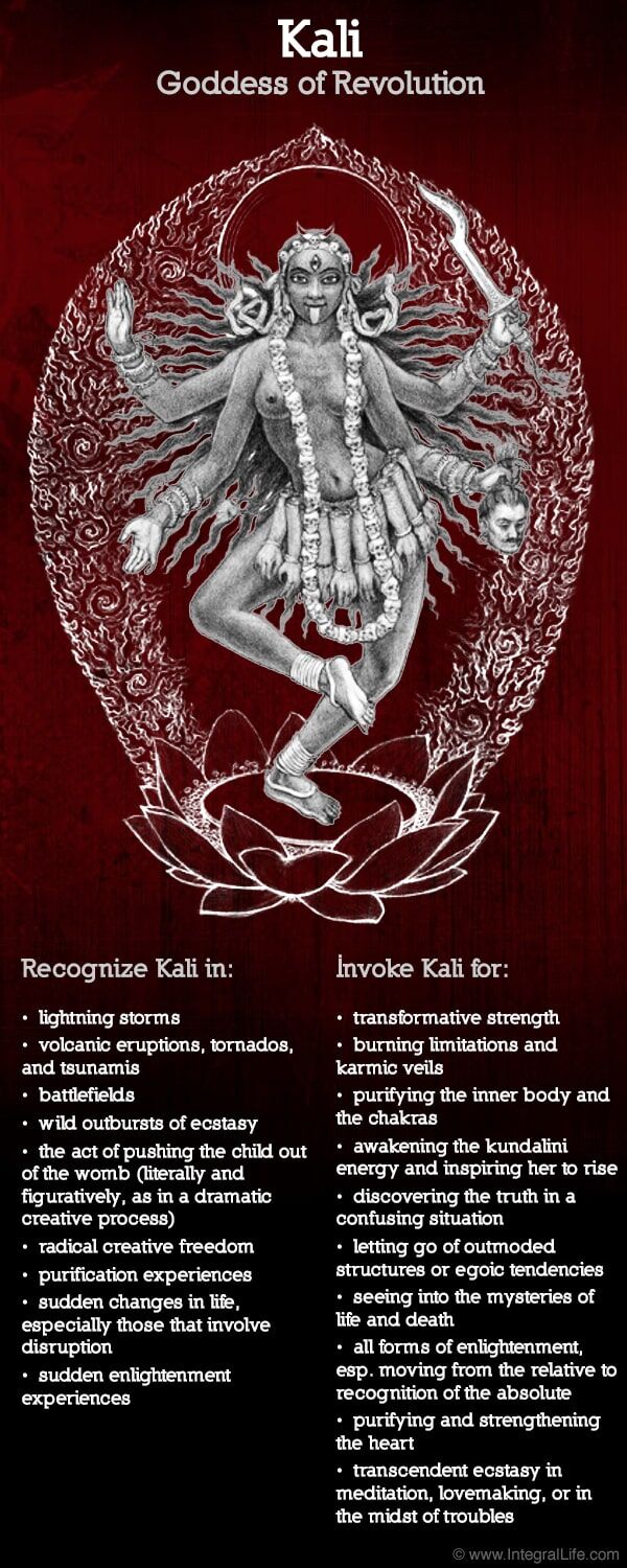 Kali, Goddess of Revolution Kali, Goddess of Revolution