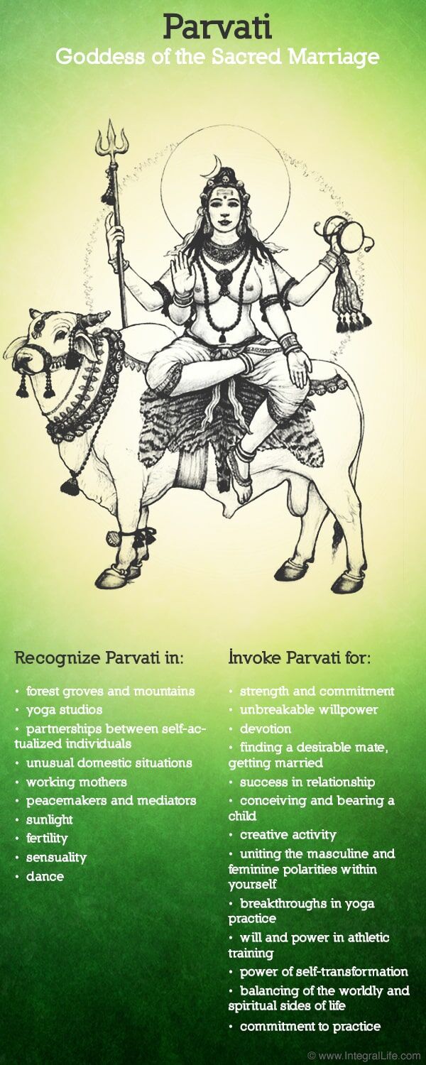 Parvati, Goddess of the Sacred Marriage Parvati, Goddess of the Sacred Marriage