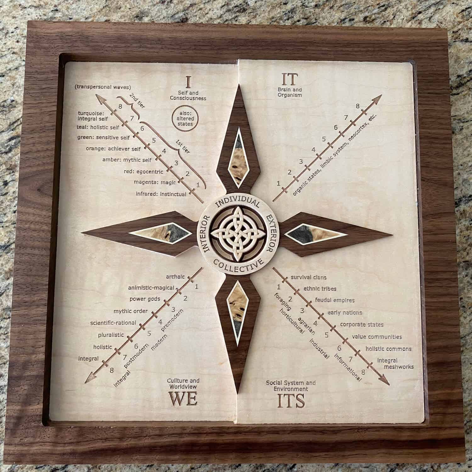 Four Quadrants – Walnut, Maple, Buckeye Burl