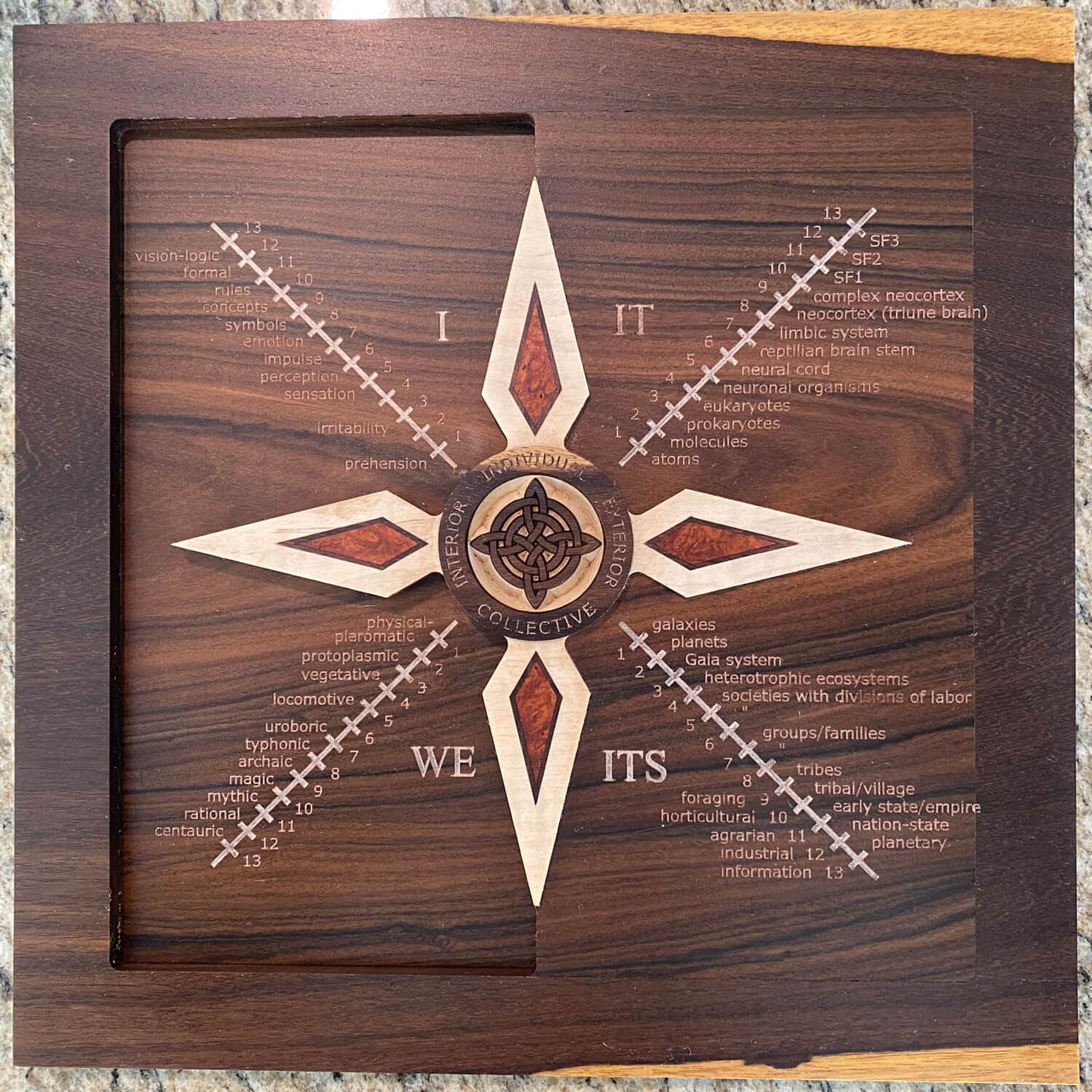 Four Quadrants — Ebony, Rosewood, and Amboyna Burl (Imperfect)