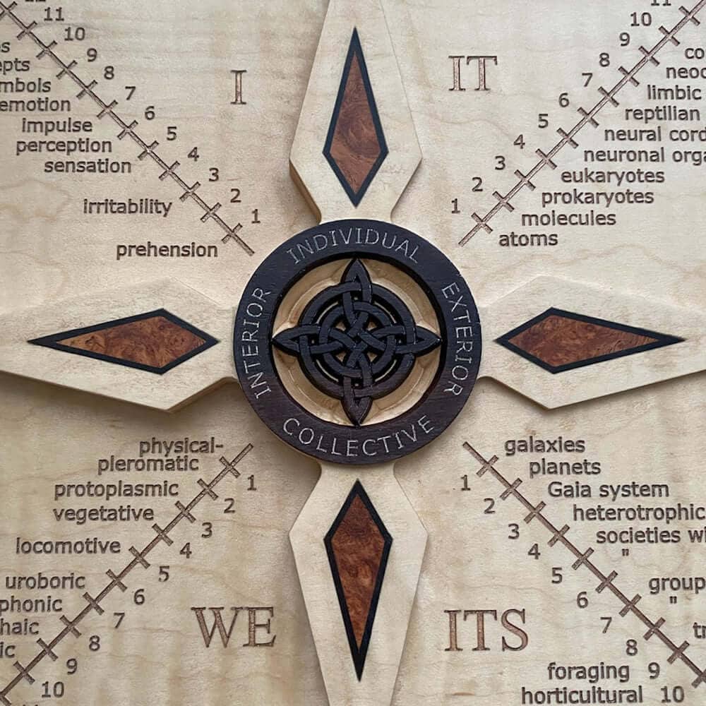 Four Quadrants — Maple and Amboyna Burl