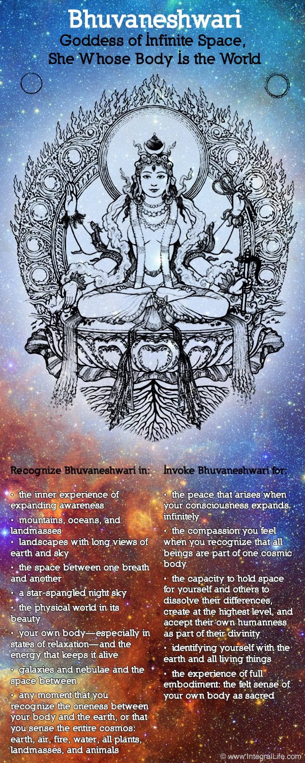 Bhuvaneshwari, Goddess of Infinite Space, She Whose Body is the World Bhuvaneshwari, Goddess of Infinite Space, She Whose Body is the World