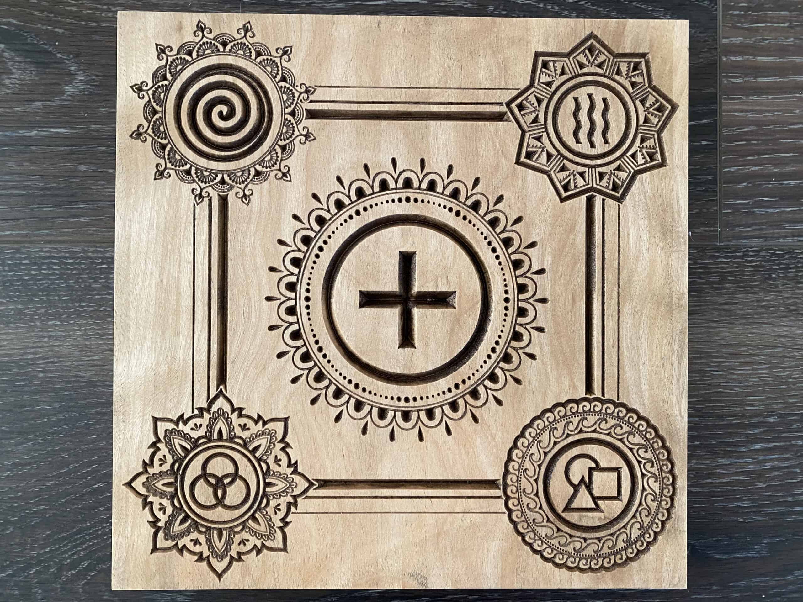 AQAL Mandala