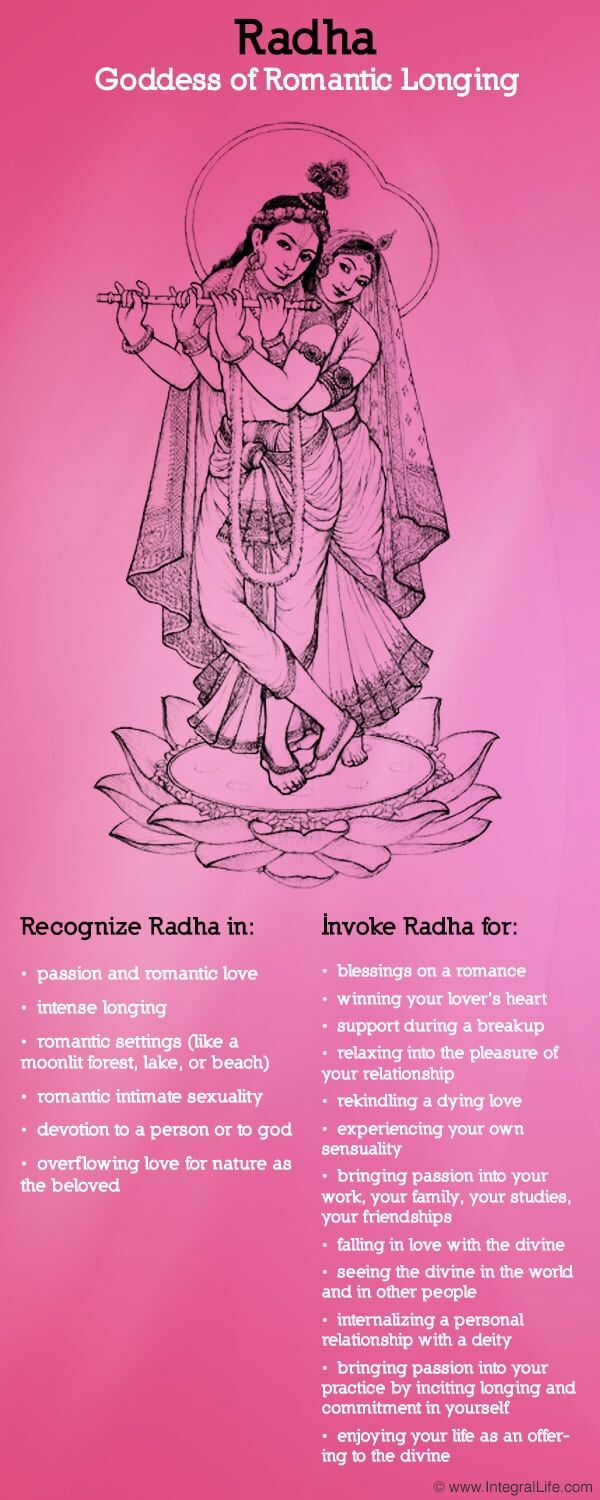 Radha, Goddess of Romantic Longing Radha, Goddess of Romantic Longing